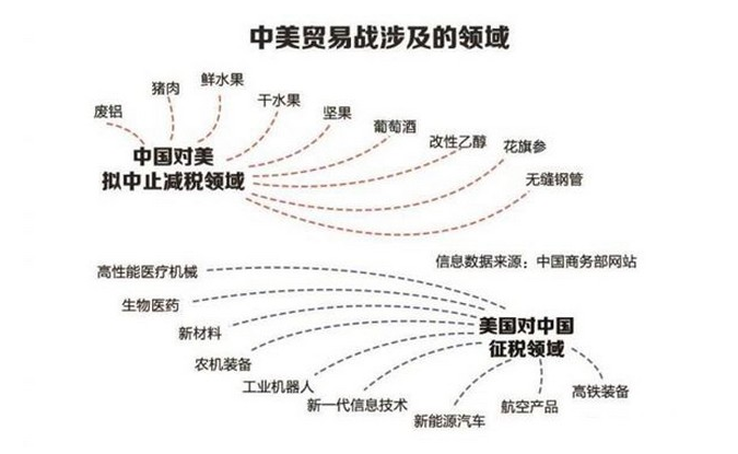 特朗普征收关税，明莱能源为锅炉节能改造作一番贡献