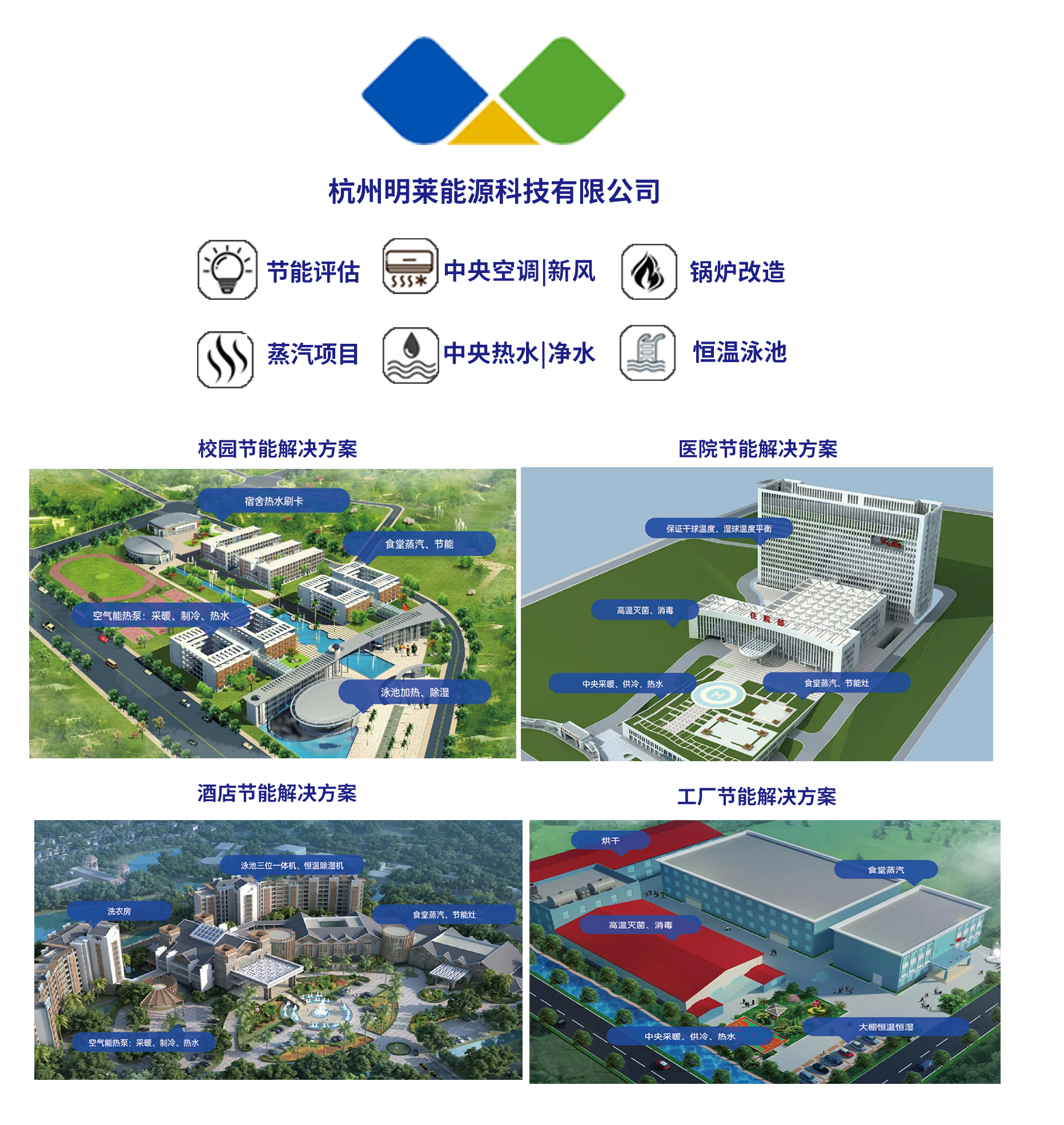 四个板块.jpg